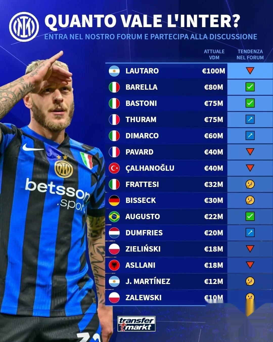 包含风云突变!国际米兰今晨伤情更新,全明星赛版图或重绘,目标明确,临场指挥获称赞的词条 包含风云突变!国际米兰今晨伤情更新,全明星赛版图或重绘,目标明确,临场指挥获称赞的词条