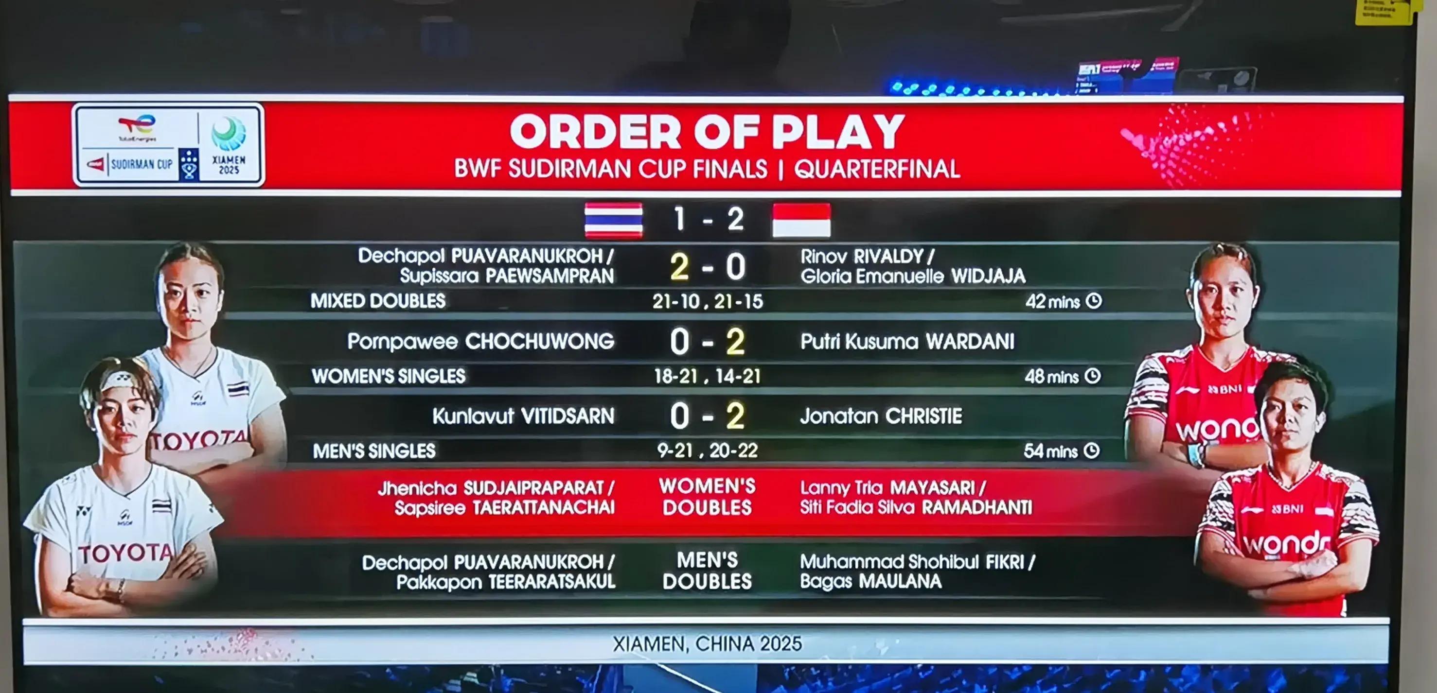 Doinb连续十二场比赛得分超过爆冷,曼联挑战极限!的简单介绍 Doinb连续十二场比赛得分超过爆冷,曼联挑战极限!的简单介绍