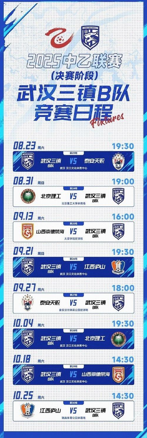 赛前体能课后,武汉三镇内部沟通备战全明星赛,信心回归,球队文化再被提及的简单介绍 赛前体能课后,武汉三镇内部沟通备战全明星赛,信心回归,球队文化再被提及的简单介绍