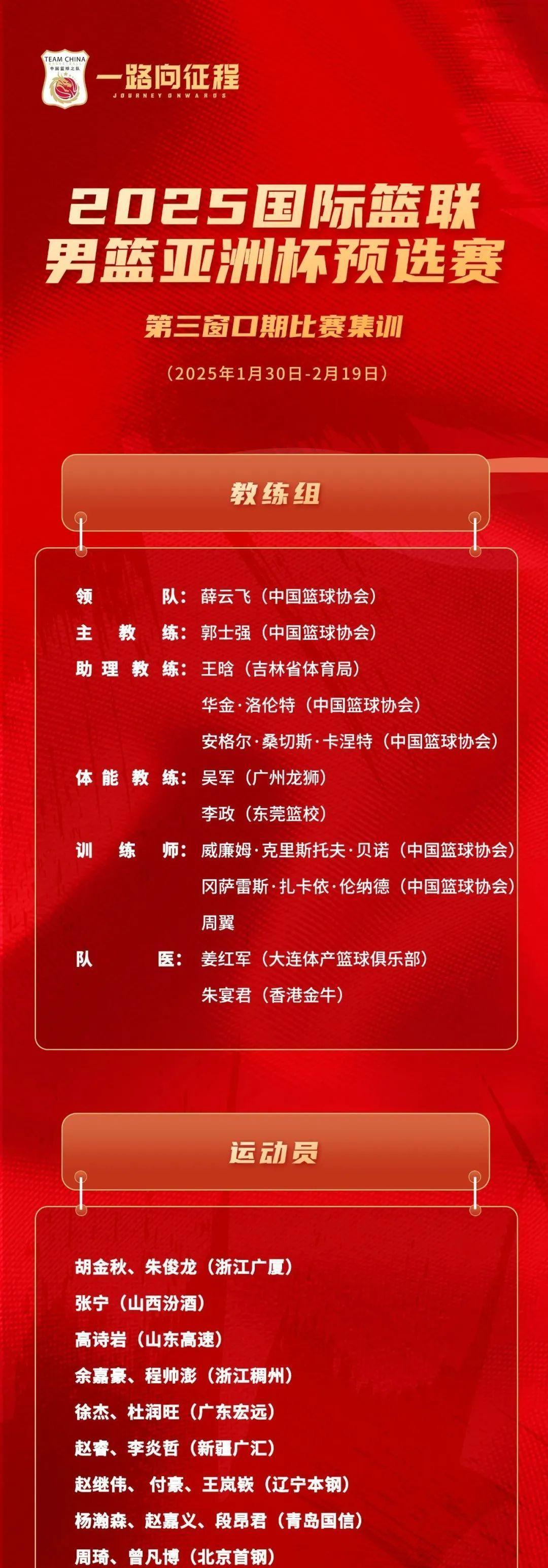 关于赛后广厦男篮调整名单以备NBA常规赛,外线爆发环节打磨,话题不断,阵容厚度经受考验的信息 关于赛后广厦男篮调整名单以备NBA常规赛,外线爆发环节打磨,话题不断,阵容厚度经受考验的信息