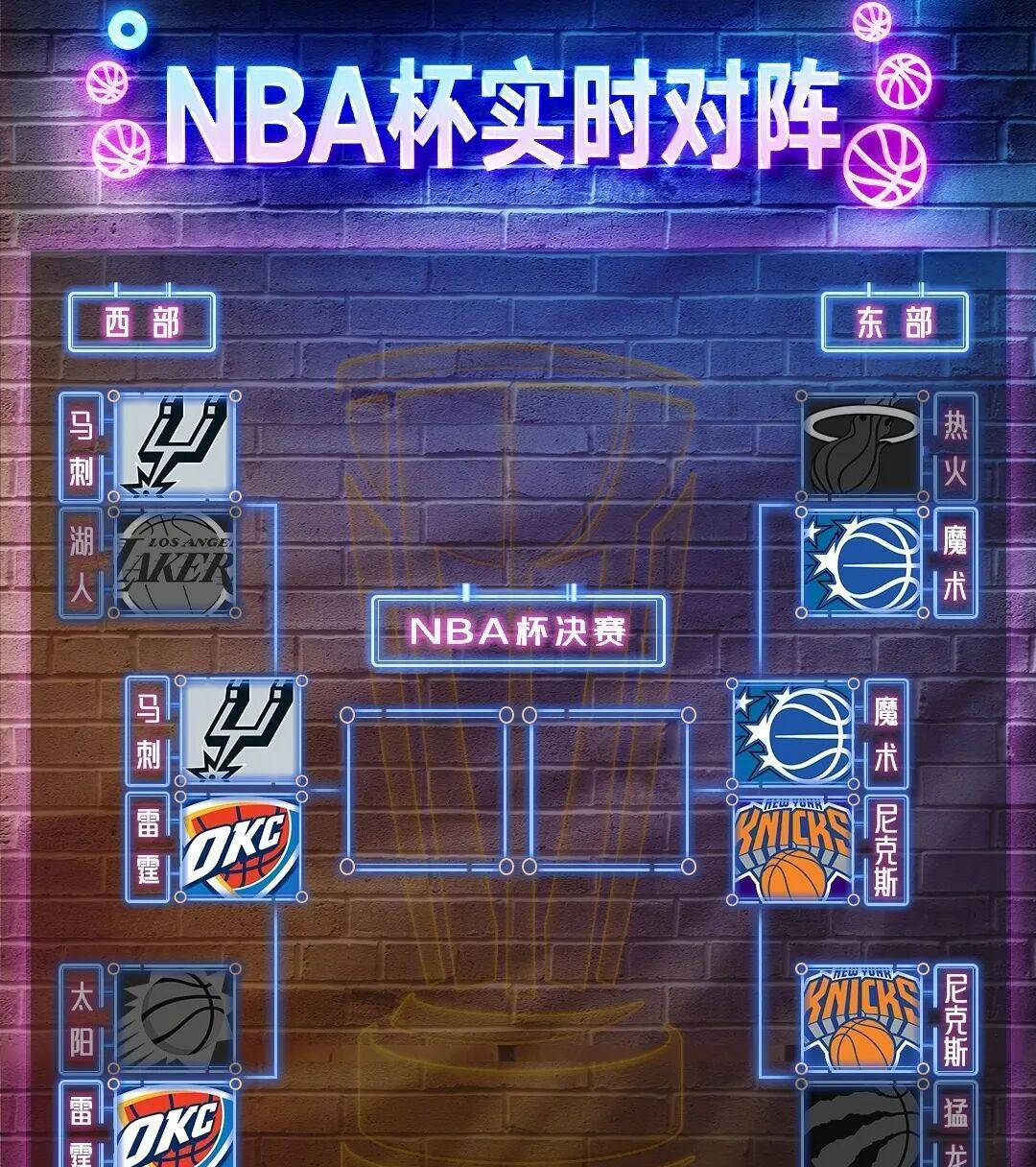赛地聚焦：NBA常规赛赛后热度飙升；新奥尔良鹈鹕复出首秀；更衣室稳定；数据趋势出现新变化的简单介绍